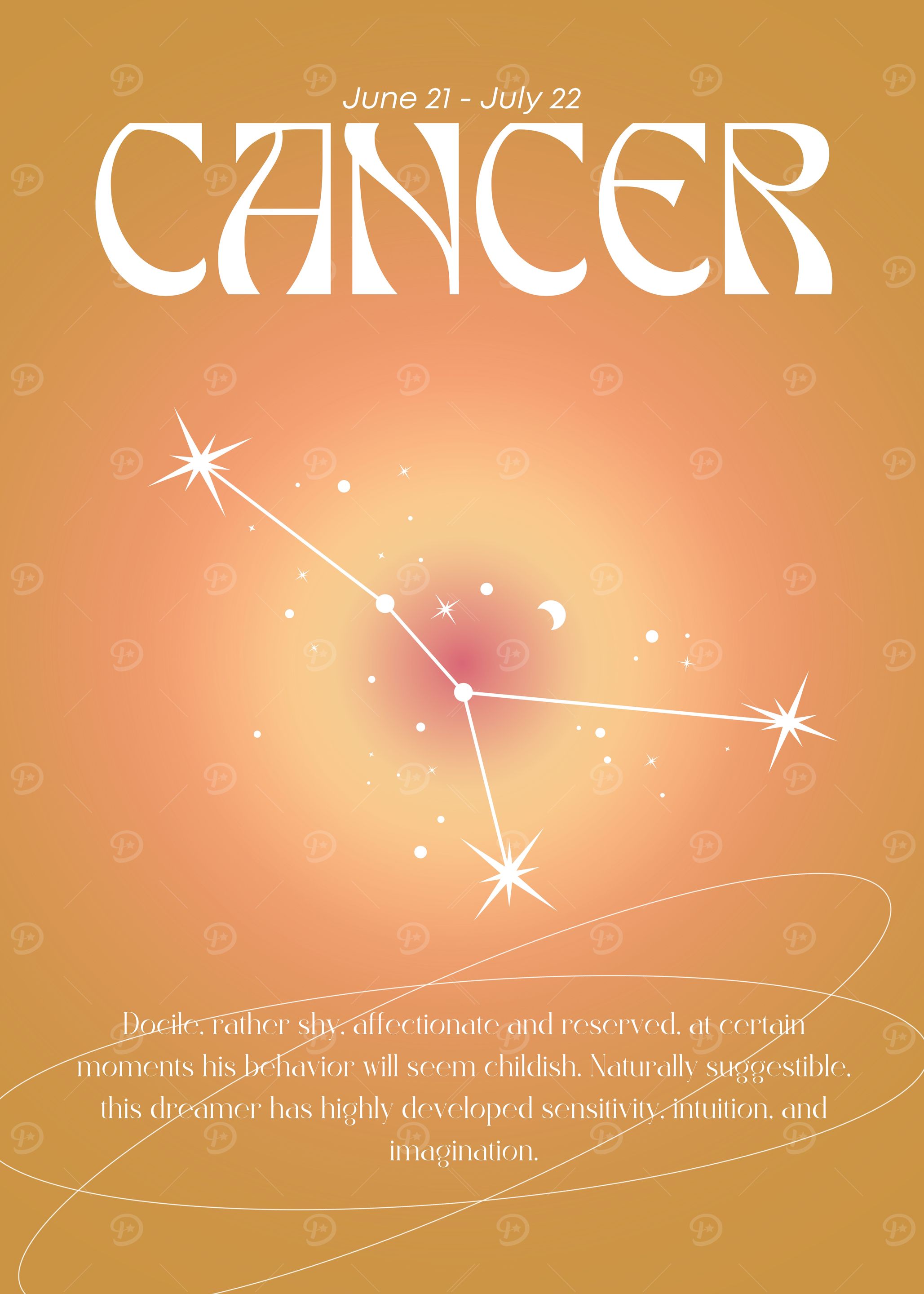 Cancer Zodiac Sign Art