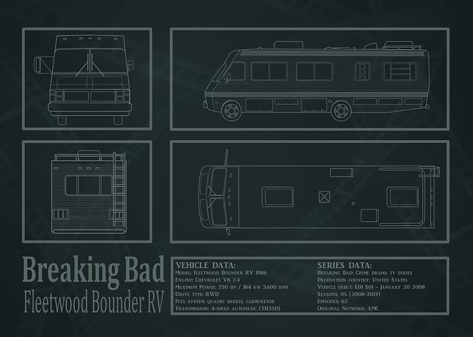 Fleetwood Bounder