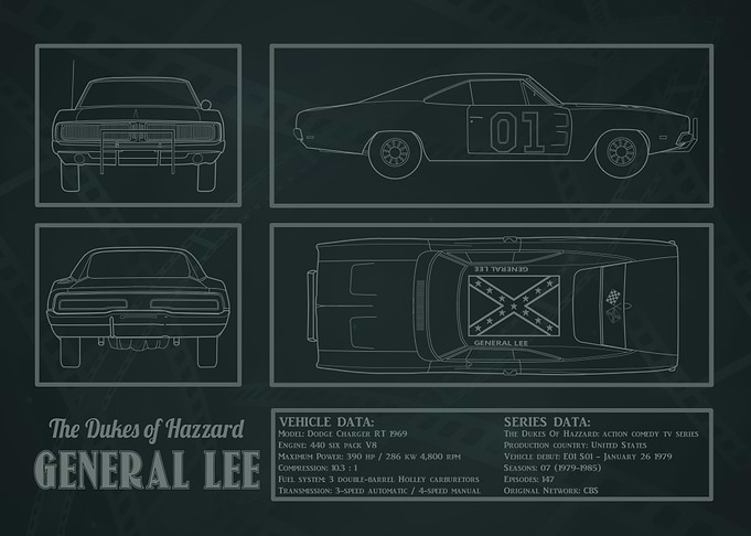 Dukes of Hazzard