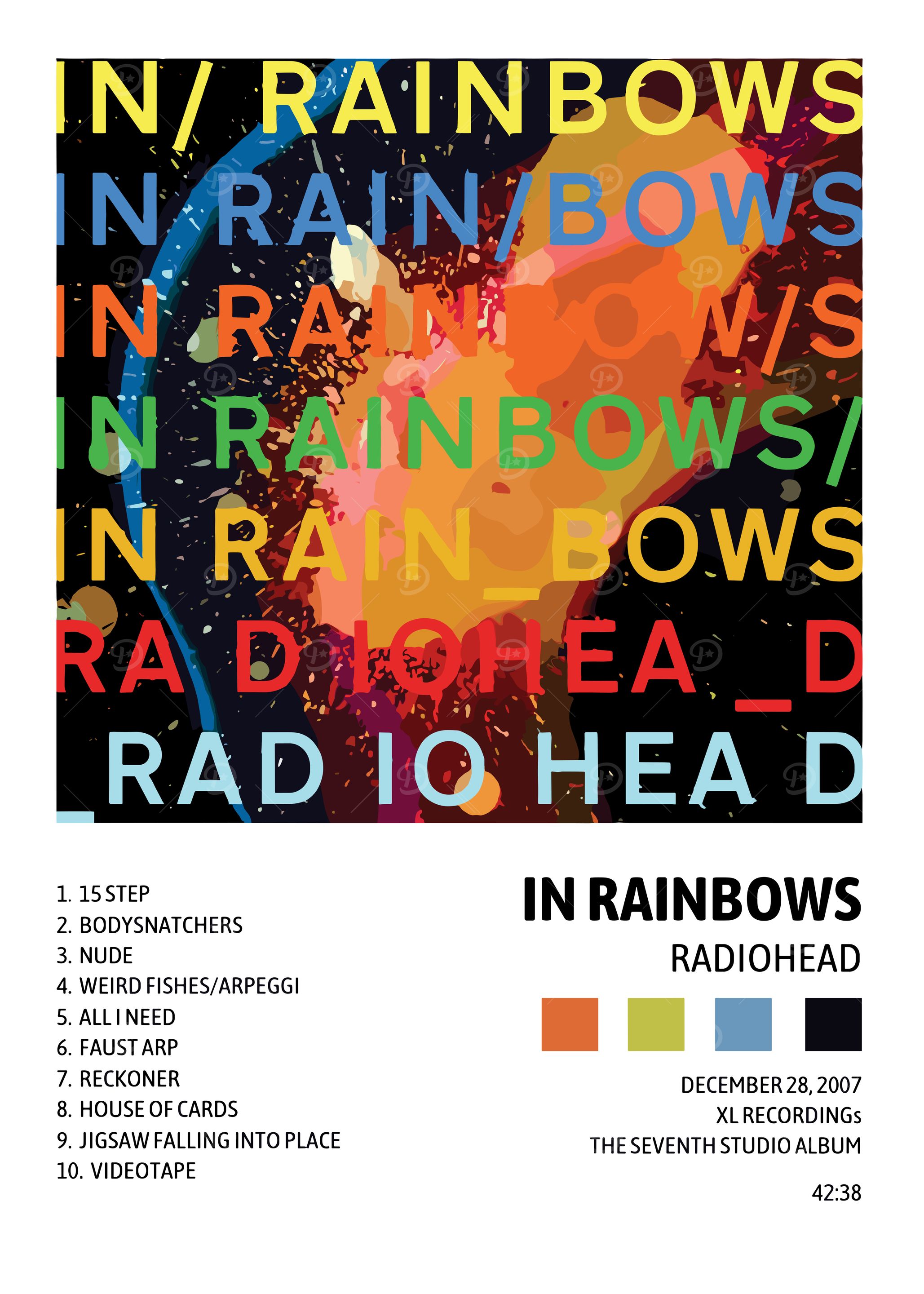 Radiohead In Rainbows Album Cover