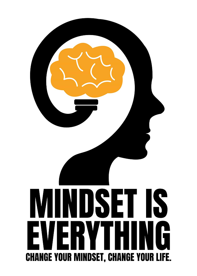 Mindset is Everything