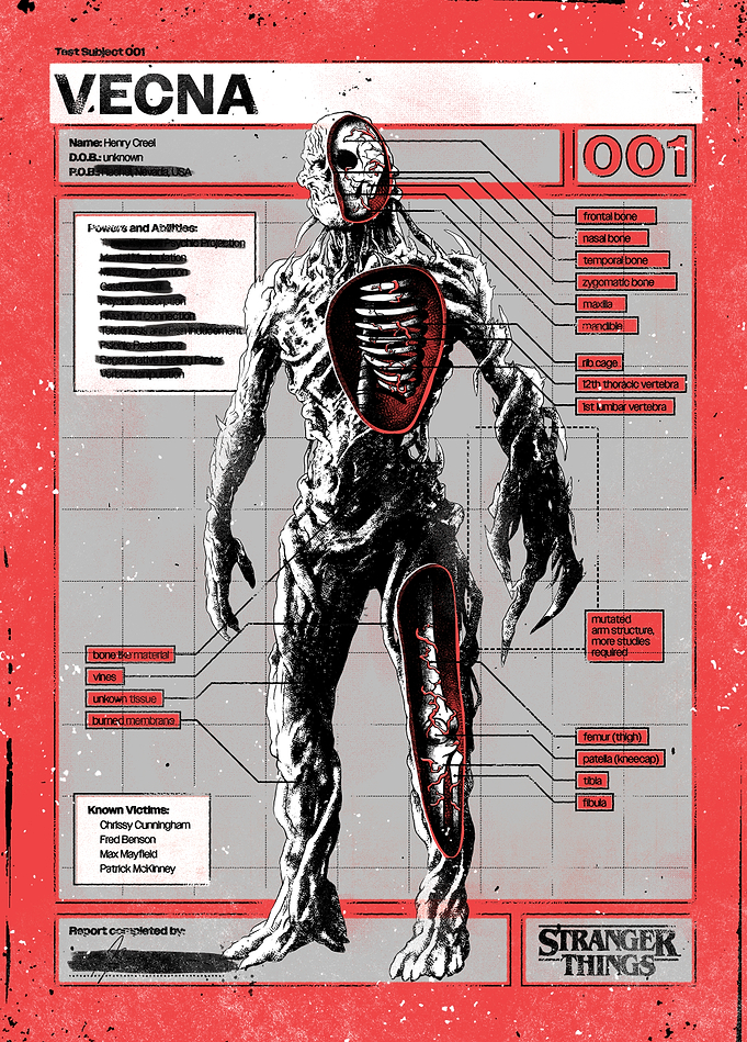 Vecna: Test Subject 001 Dossier
