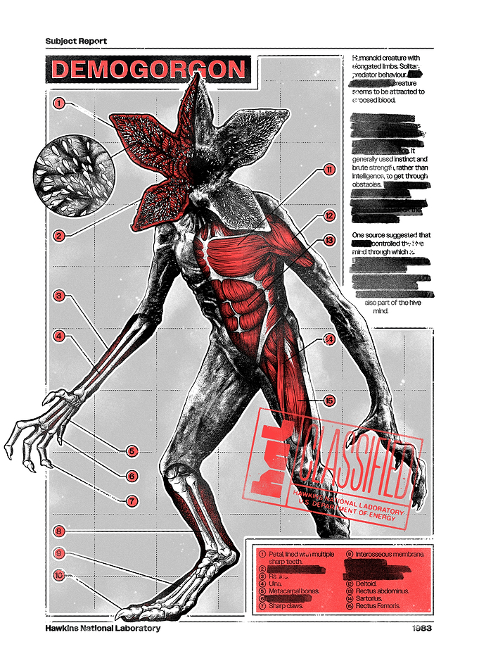 Demogorgon Anatomy: Hawkins Lab Report