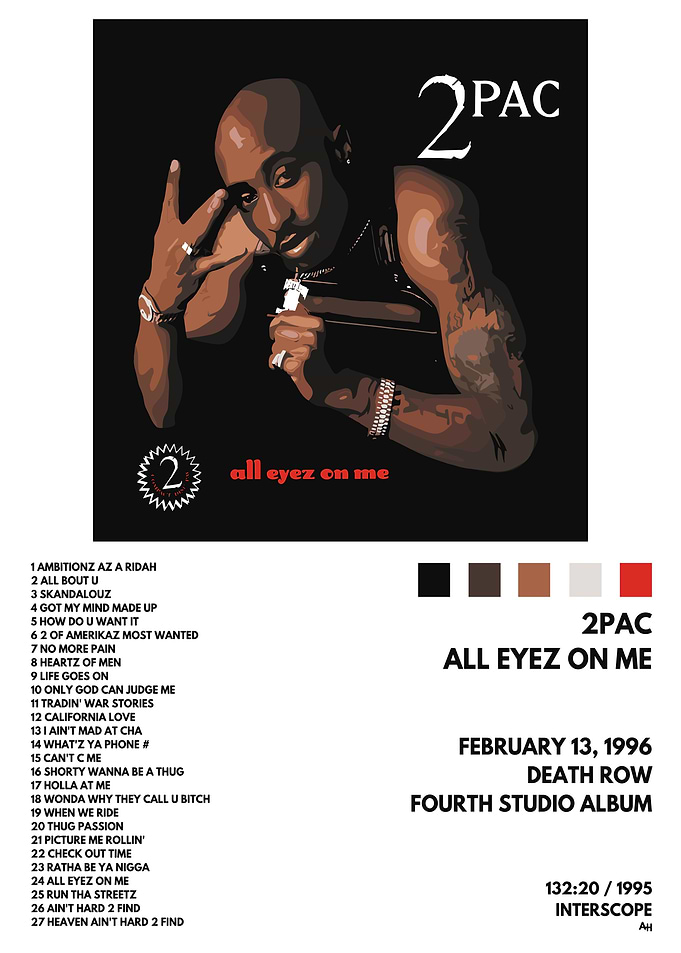 2Pac All Eyez On Me Album Art
