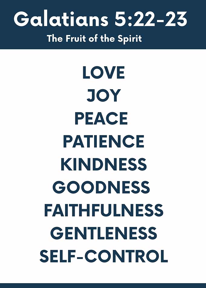 Galatians 5:22-23 Fruit of the Spirit