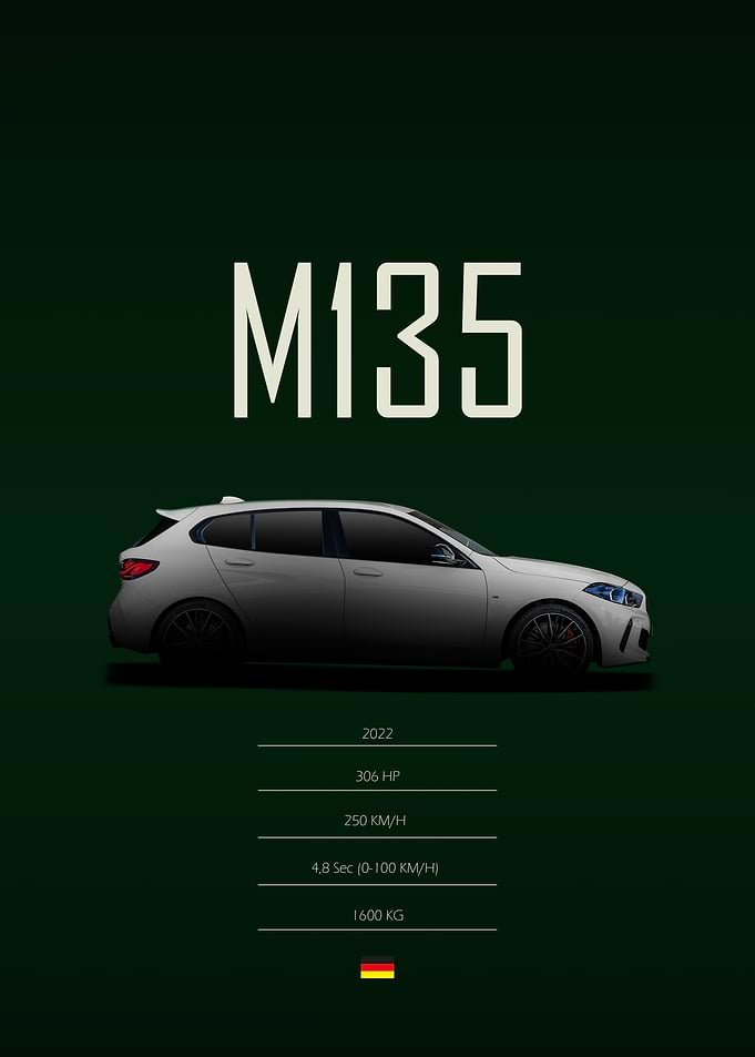 2022 BMW M135