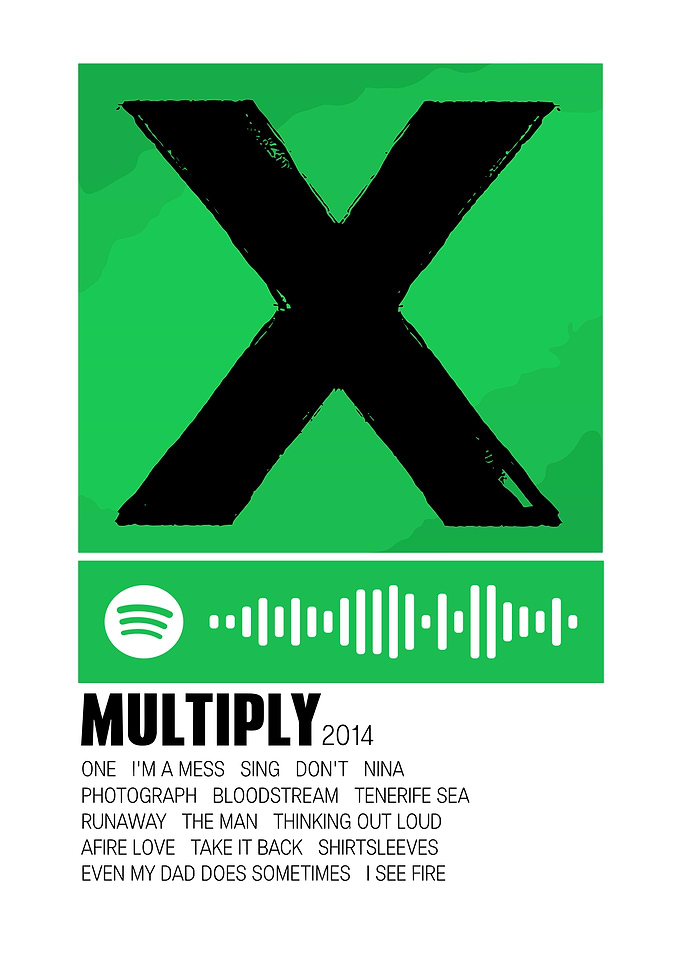Ed Sheeran Multiply Album Art