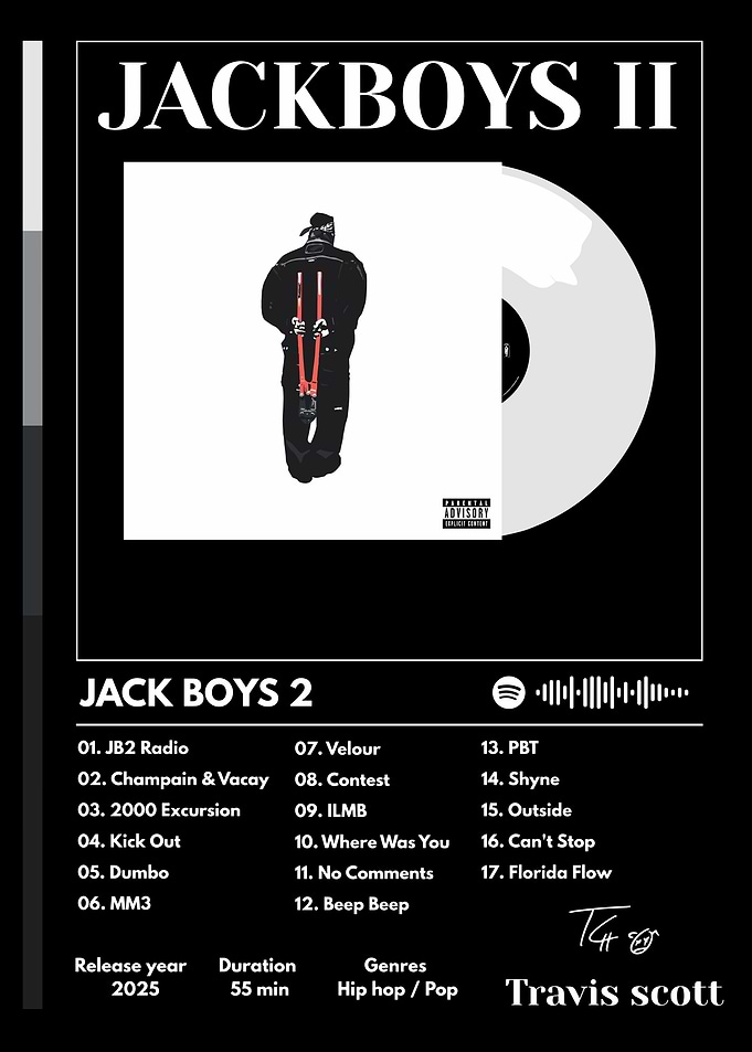 travis scott JACKBOYS 2 Album Cover Art