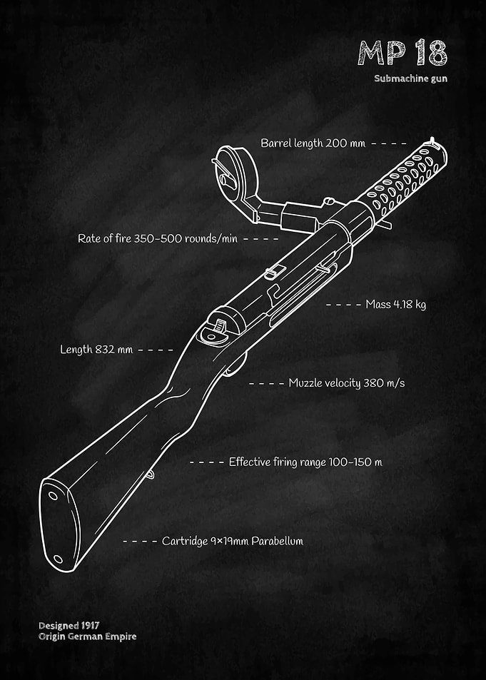 MP 18 Submachine Gun Blueprint