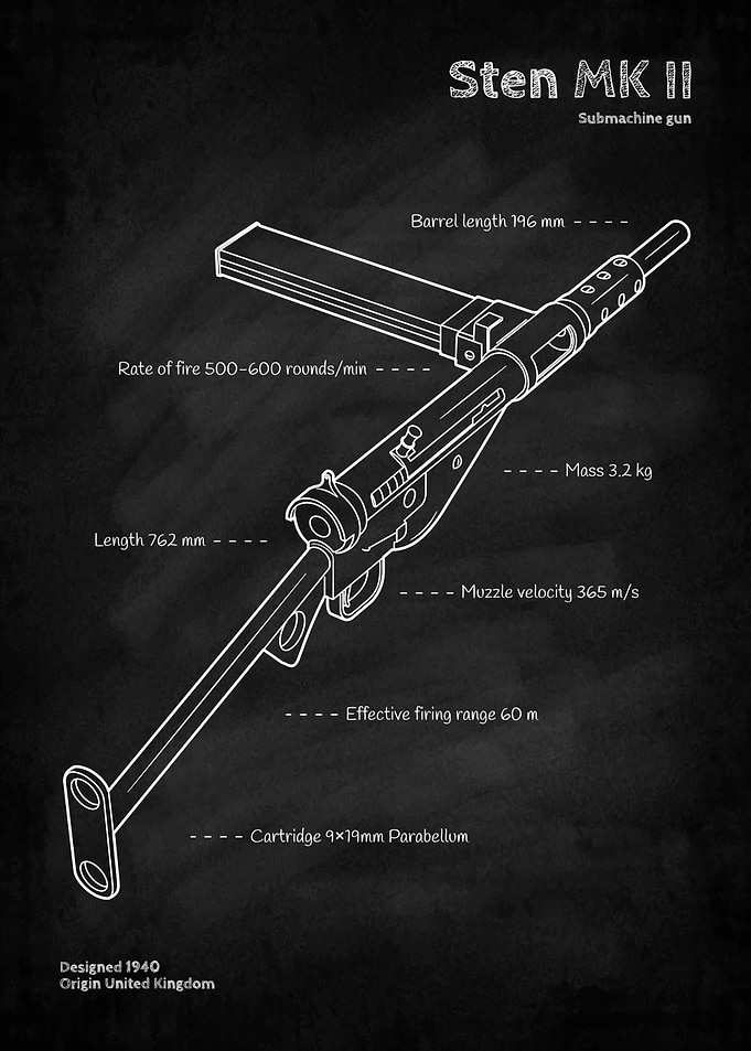 Sten MK II Submachine Gun Blueprint
