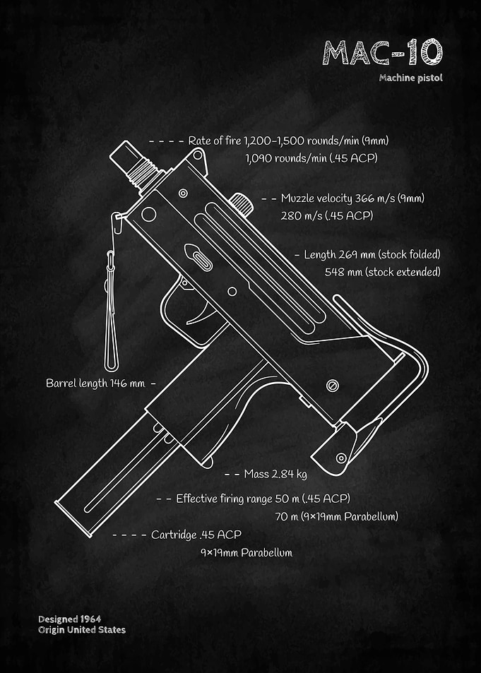 MAC-10 Machine Pistol Blueprint