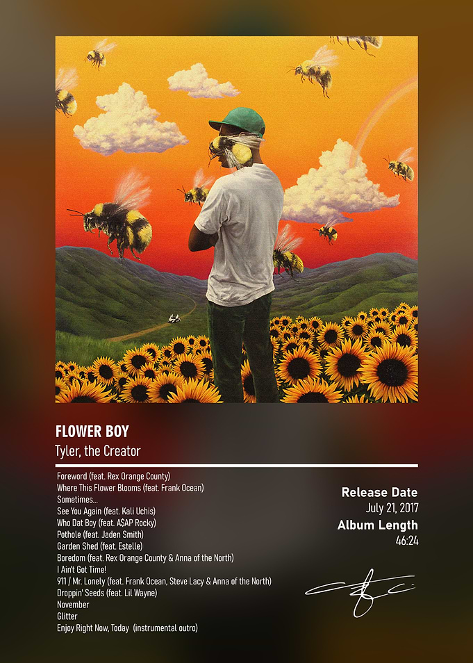 Flower Boy Album Cover Art