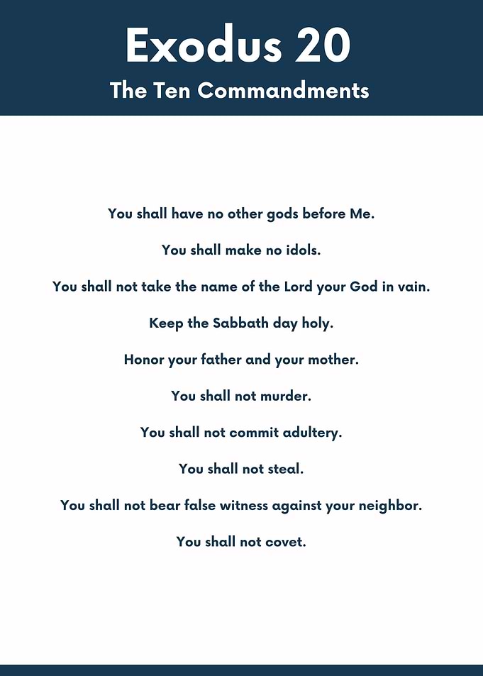Exodus 20: The Ten Commandments