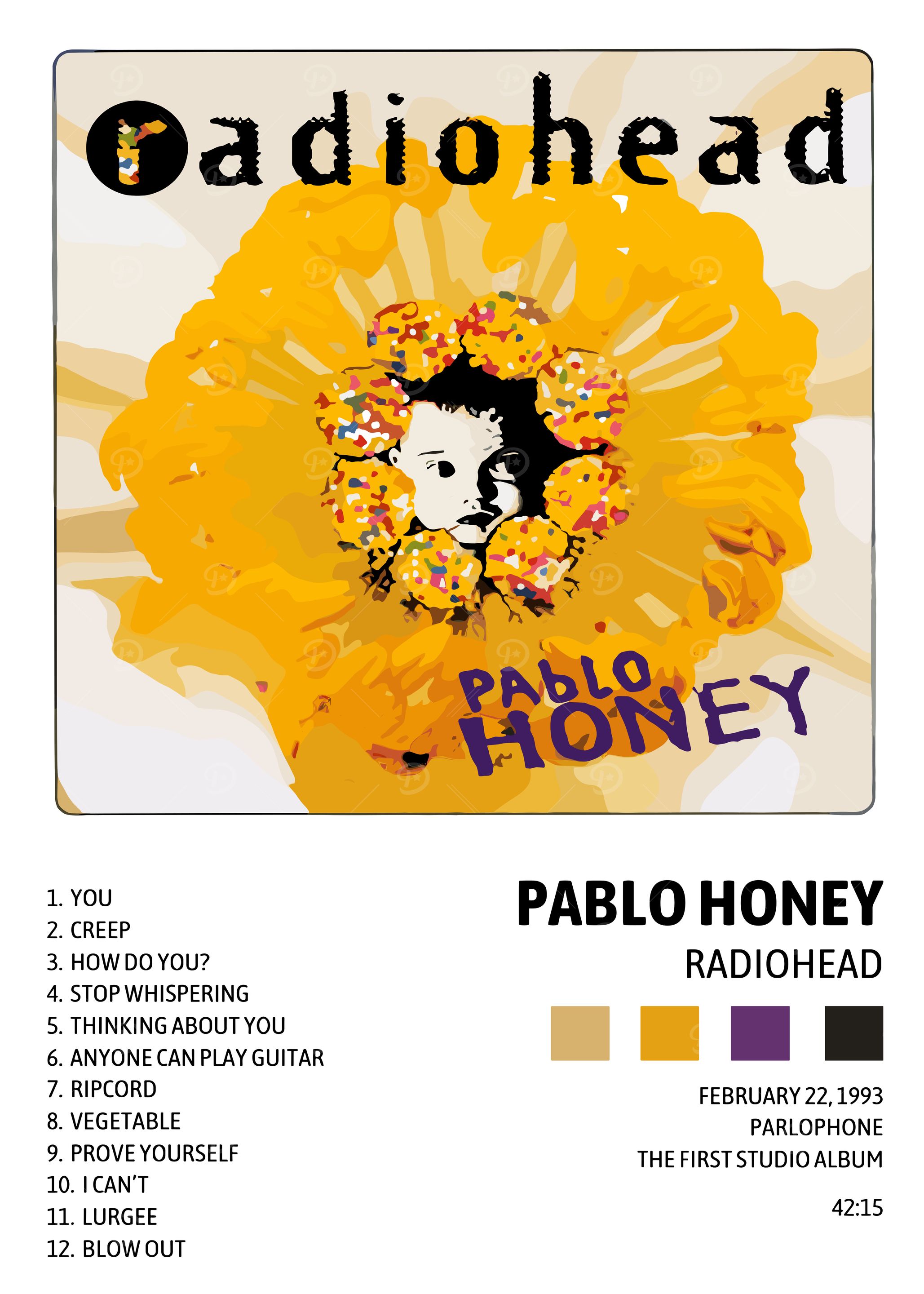 Radiohead Pablo Honey Album Cover