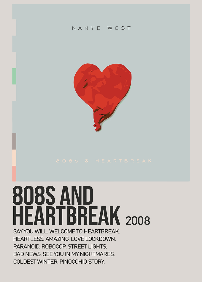 Kanye west 808s & Heartbreak Album