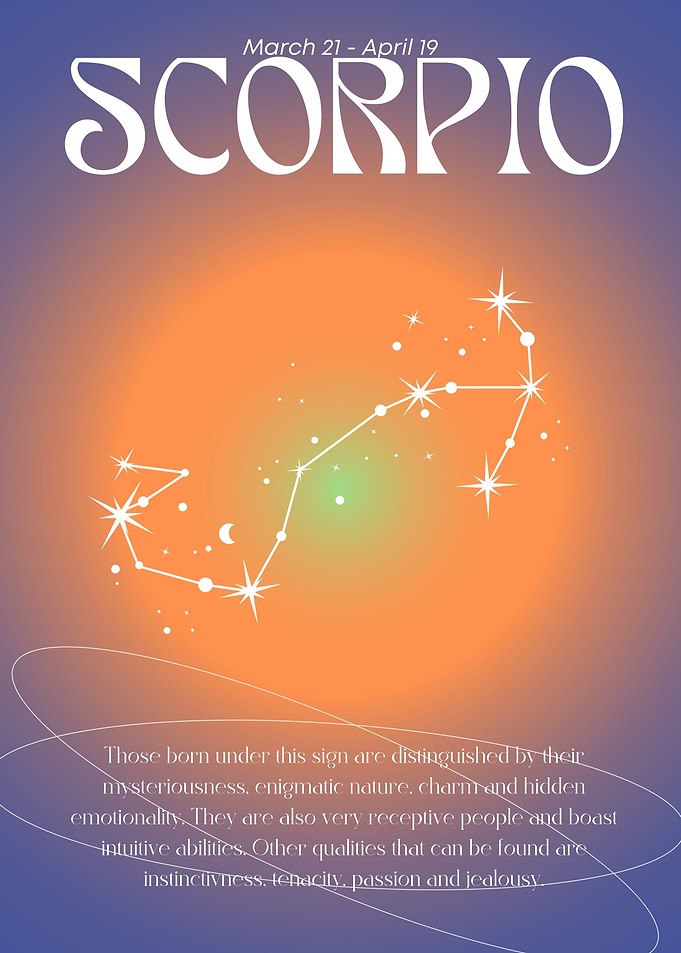 Scorpio Zodiac Sign Art