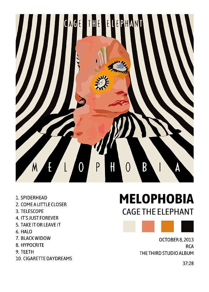 Cage the Elephant Melophobia Album