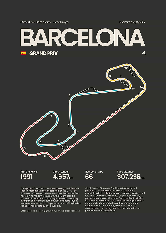 Barcelona Circuit Map Poster