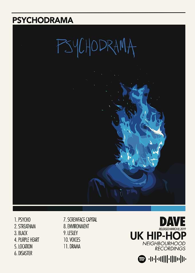 Dave Psychodrama Album Cover Art