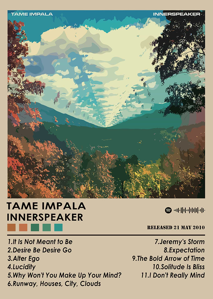 Tame Impala Innerspeaker Album Cover