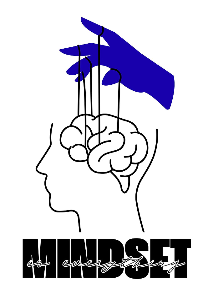 Mindset is Everything