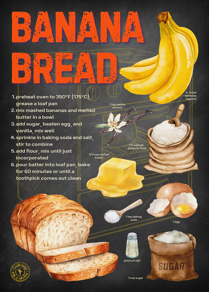 Banana Bread Recipe - Chalkboard Style
