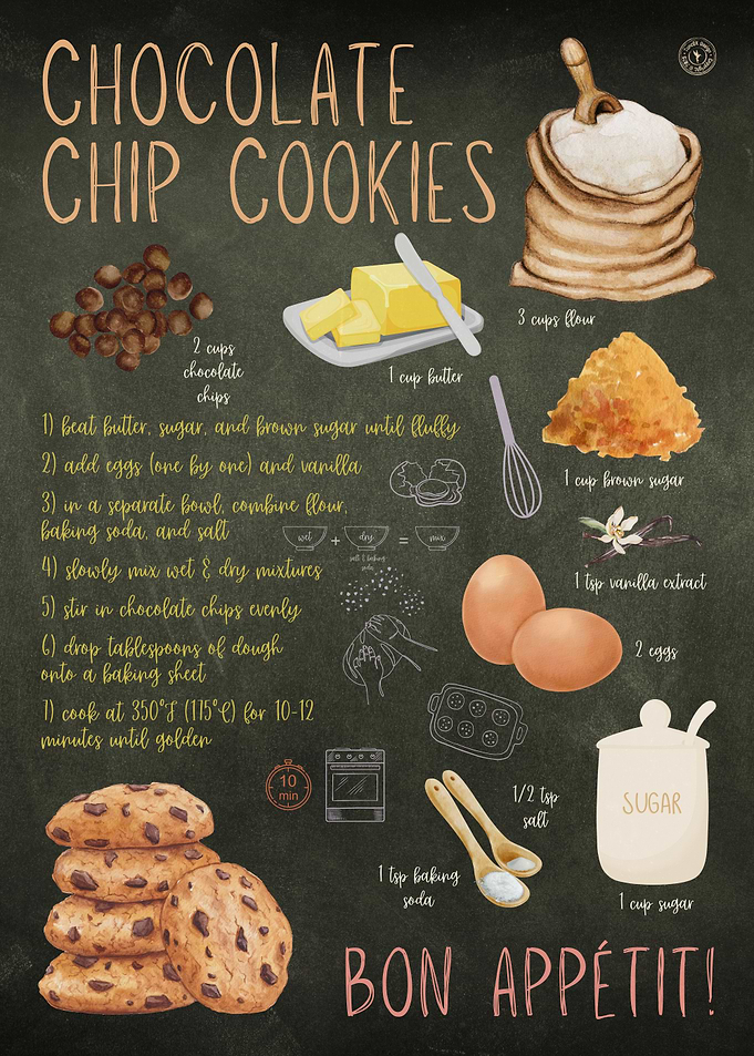 Chocolate Chip Cookies Recipe - Chalkboard Style