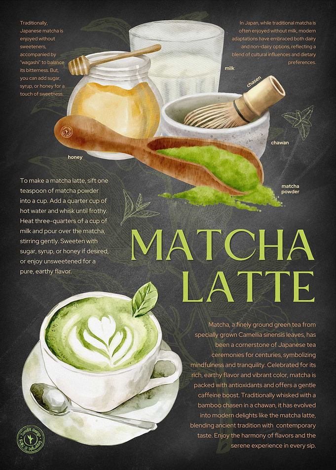 Matcha Latte Chalkboard Recipe Print