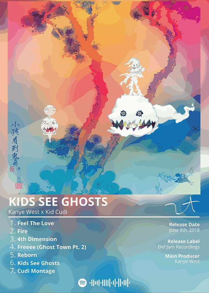 kanye west Kids See Ghosts Album Cover