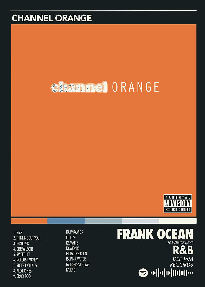 frank ocean Channel Orange Album Cover Art