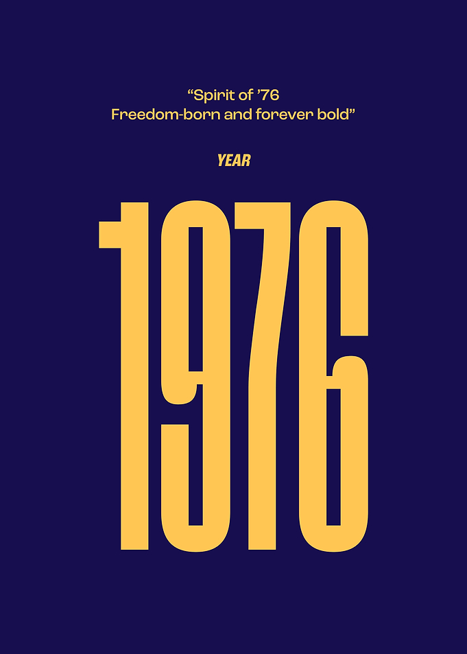 1976 Year Poster