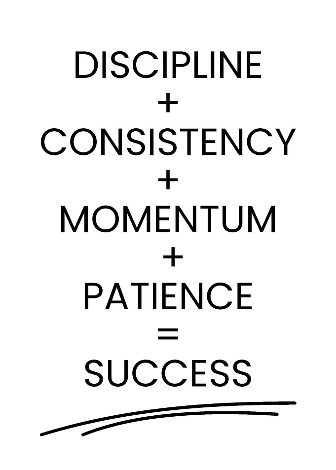 Discipline, Consistency, Momentum, Patience = Success