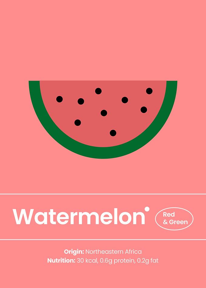 The Art of Watermelon