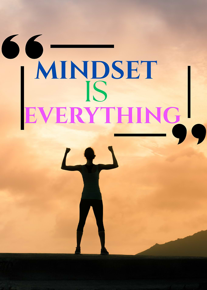 Mindset is Everything Motivational Poster