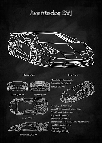 Lamborghini Aventador SVJ Blueprint