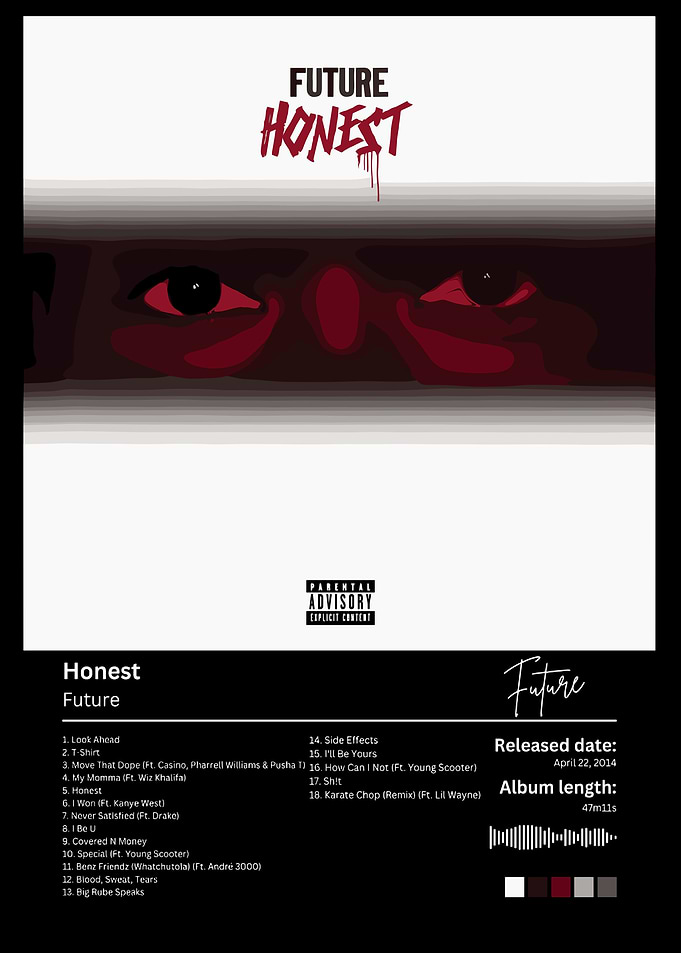 Future Honest Album Cover Art