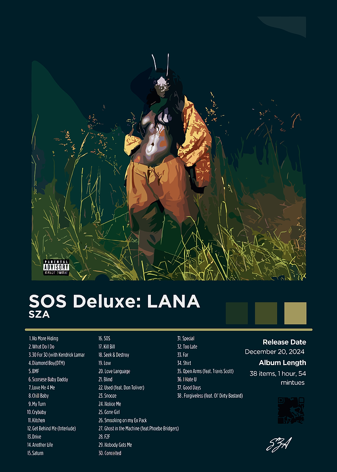 SZA SOS Deluxe: LANA Album Cover
