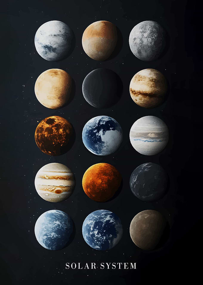Solar System Planets