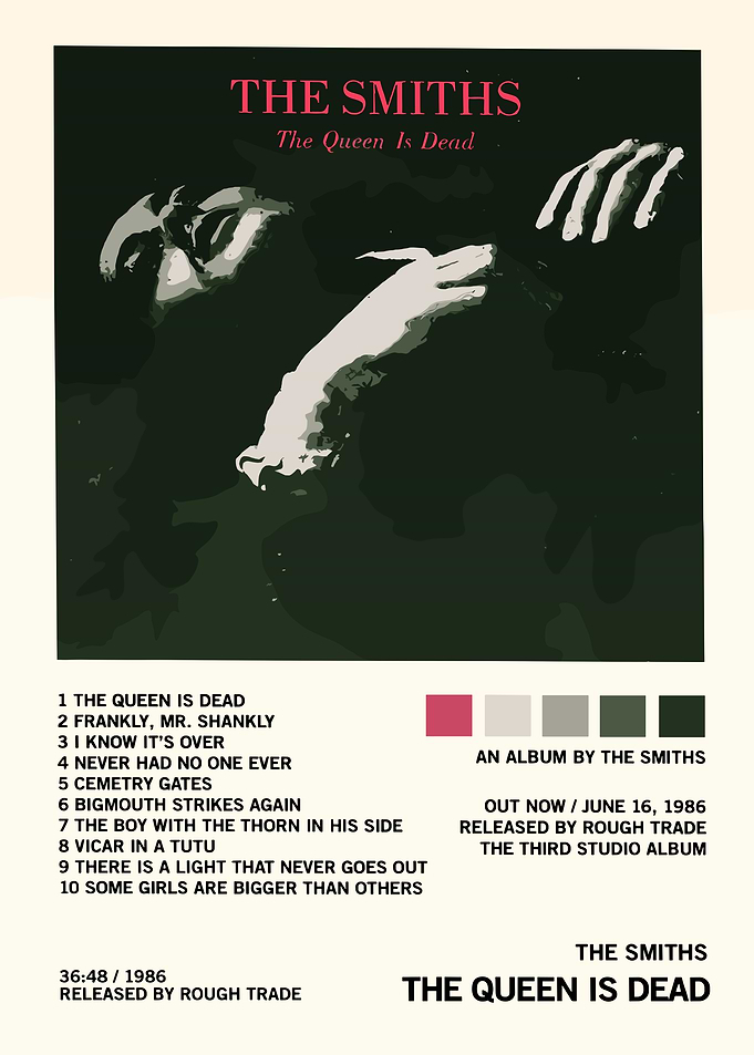 The Smiths The Queen Is Dead