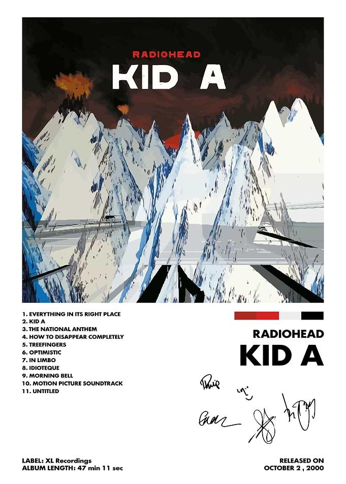 Radiohead Kid A