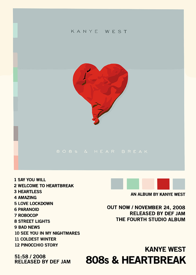 Kanye West 808s & Heartbreak Album