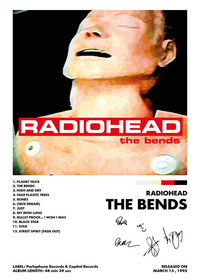 Radiohead The Bends