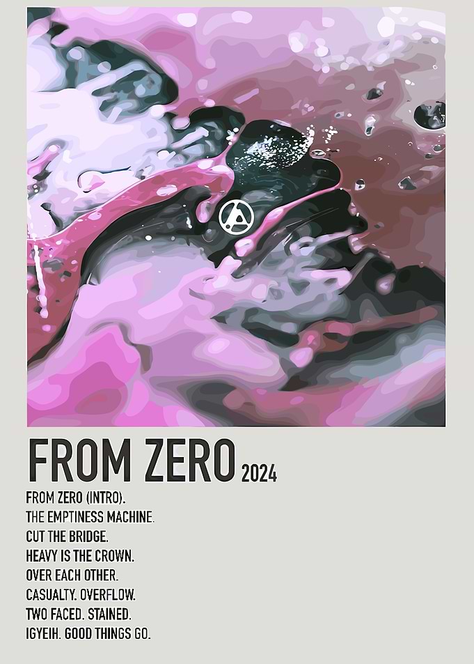 Linkin Park From Zero Album