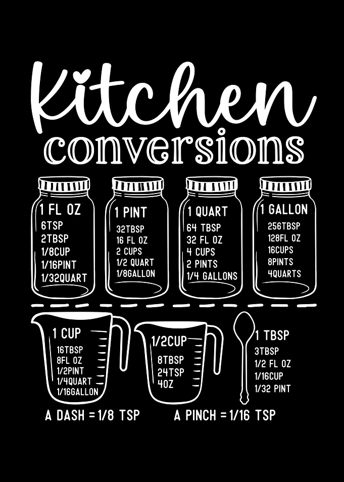 Kitchen Conversions Chart Black and White