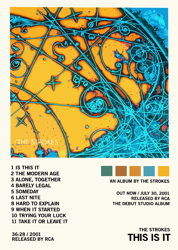 The Strokes Is This It Album