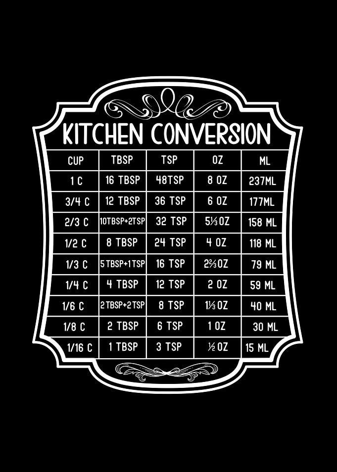 Kitchen Conversion Chart Black and White