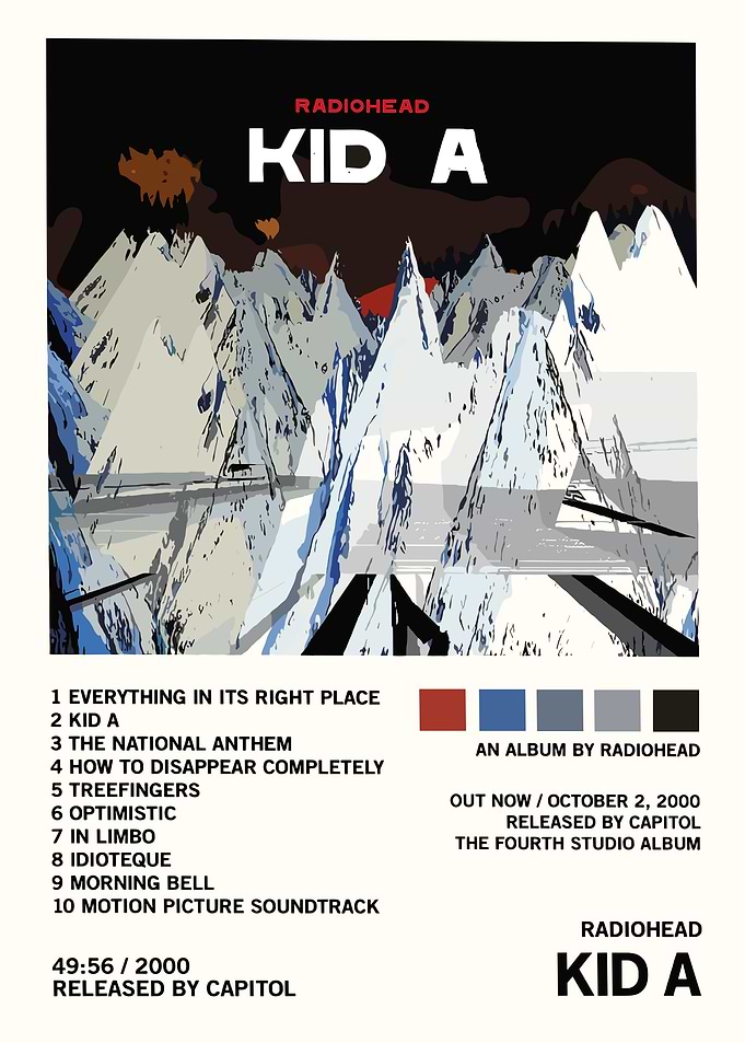 Radiohead Kid A Album Cover Art