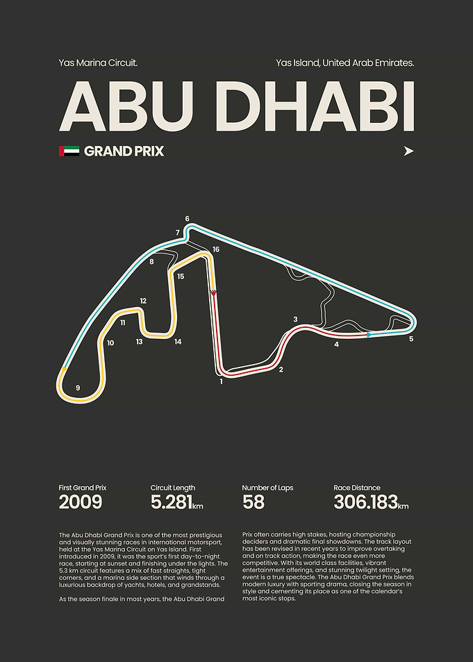 Abu Dhabi Yas Marina Circuit Map