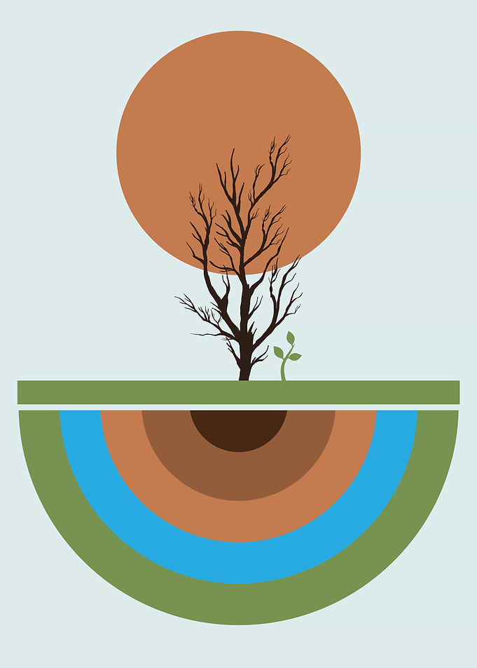 Abstract Boho Wall Art Stylized Tree with Earth Layers and Sun