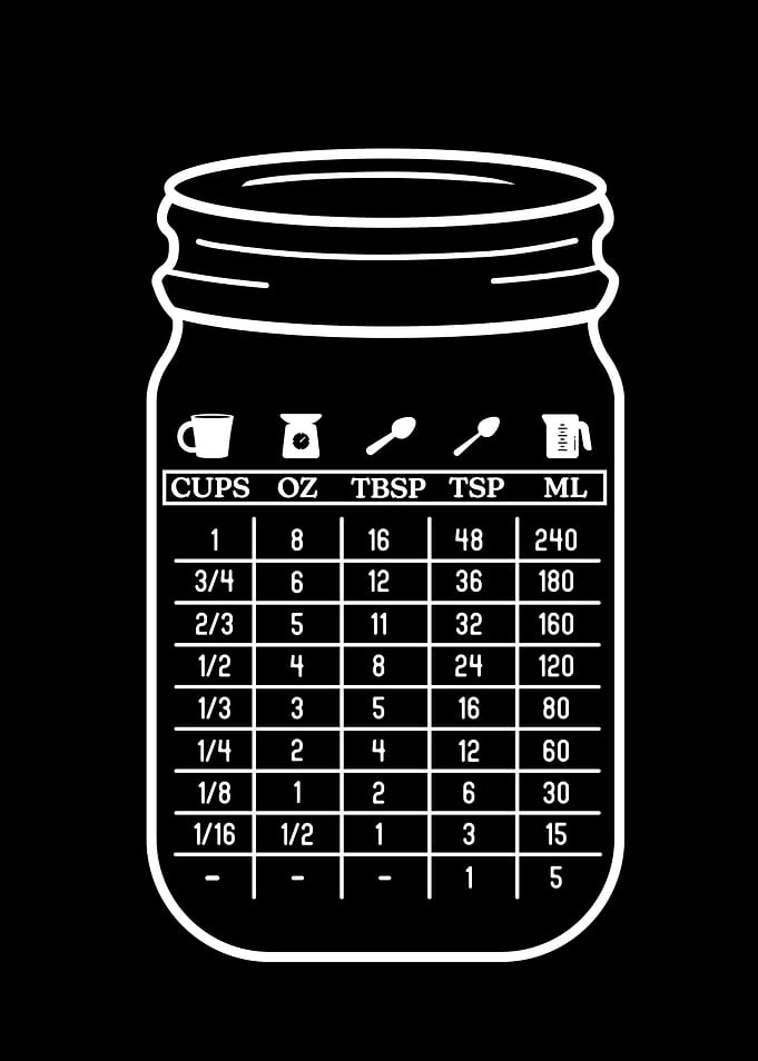 Mason Jar Conversion Chart White